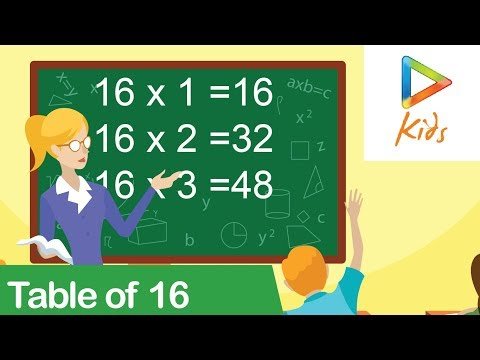 ⁣Table of 16 | Tables For Kids | Maths Tables | पहाड़ा याद करने का आसान तरीका