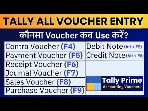 ⁣Tally All Voucher Entry in Hindi 🔥 | Voucher Entry in Tally Prime (Complete Tutorial)