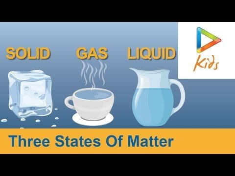 ⁣Three States Of Matter For Kids | Solid, Liquid, Gas, Weight | Easy Science For Childrens